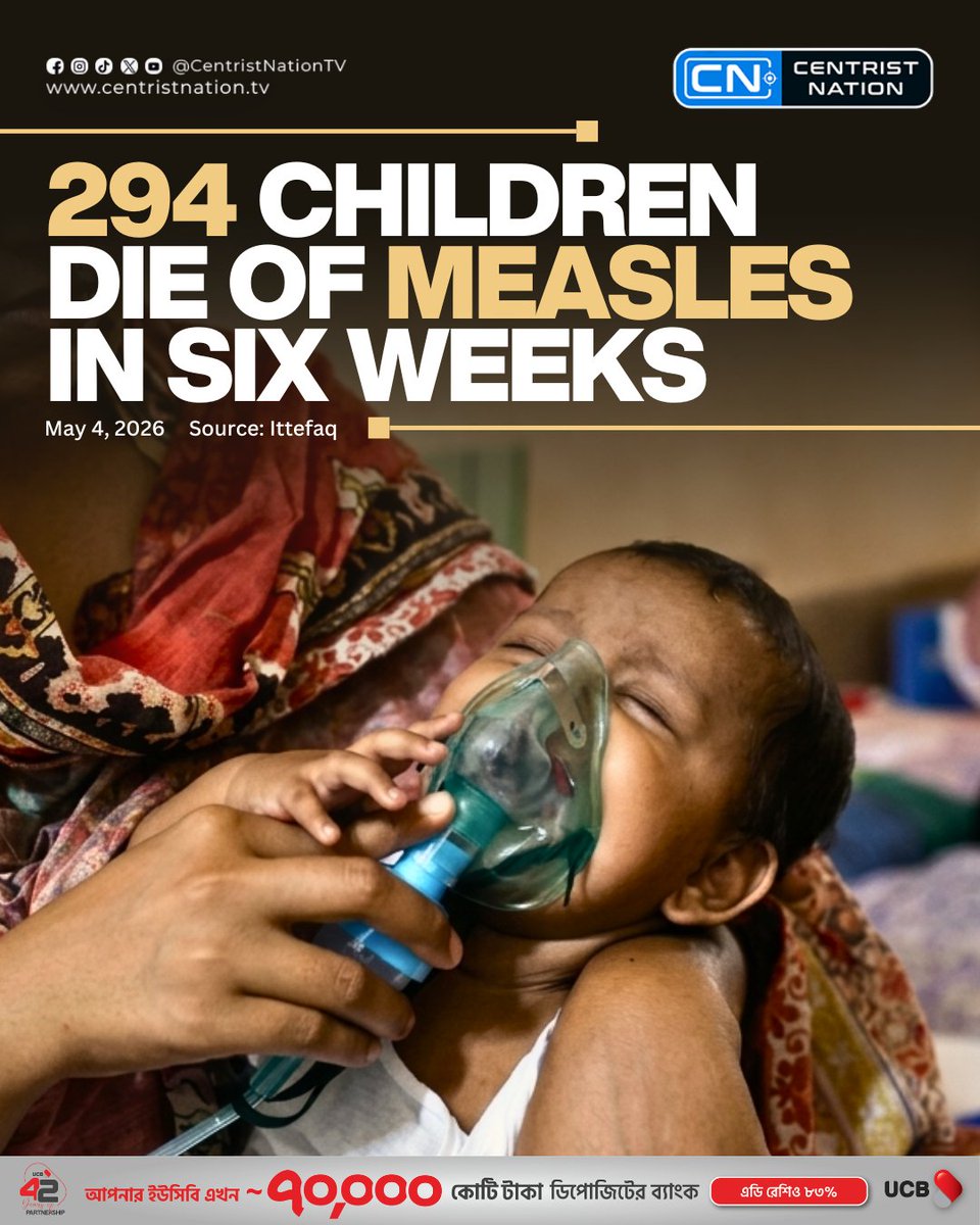 centristnattv's tweet image. At least 294 children have died in Bangladesh’s worsening measles outbreak within just six weeks

#Bangladesh #measlesoutbreak #centristnation