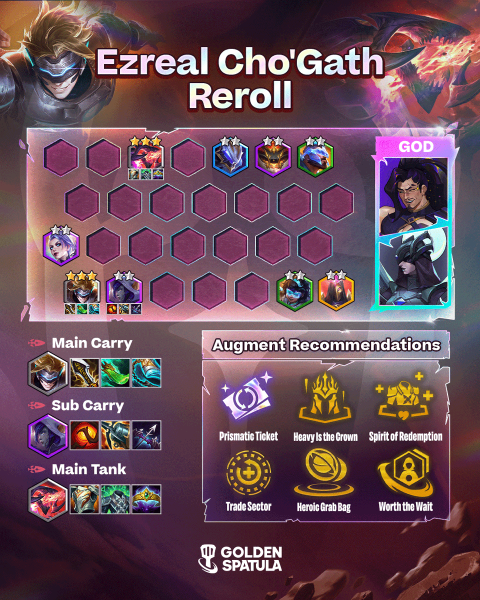 Here are a few comps worth trying in Patch 17.2: Space Gods! ✨
Try out these comps and let us know how they perform for you. 💬

Be sure not to miss the Ezreal Cho’Gath Reroll comp. The code is in the comments below. 👇

Play Golden Spatula now. Up! Up! Win! 
👉
