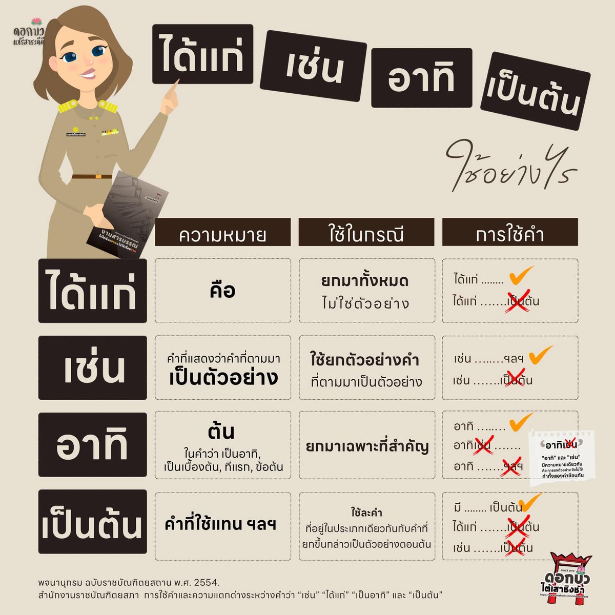 อเมริกาโน่ของจ้านเกอ☕️⭐️||| ft.🌏𝓲𝓼 𝓢𝓮𝓱𝓾𝓷. tweet media