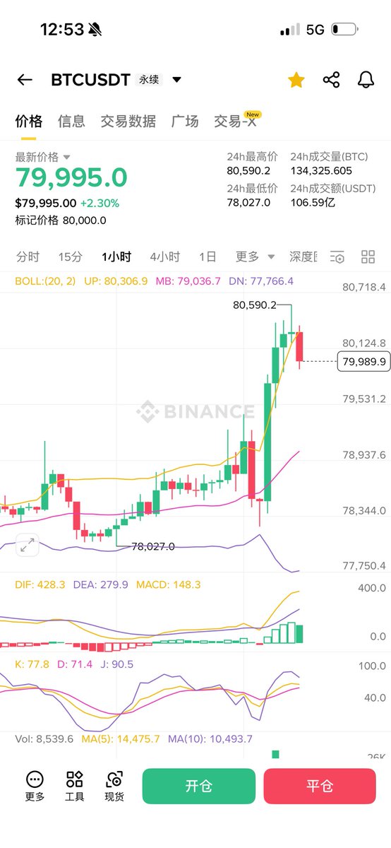 零下二度 tweet media