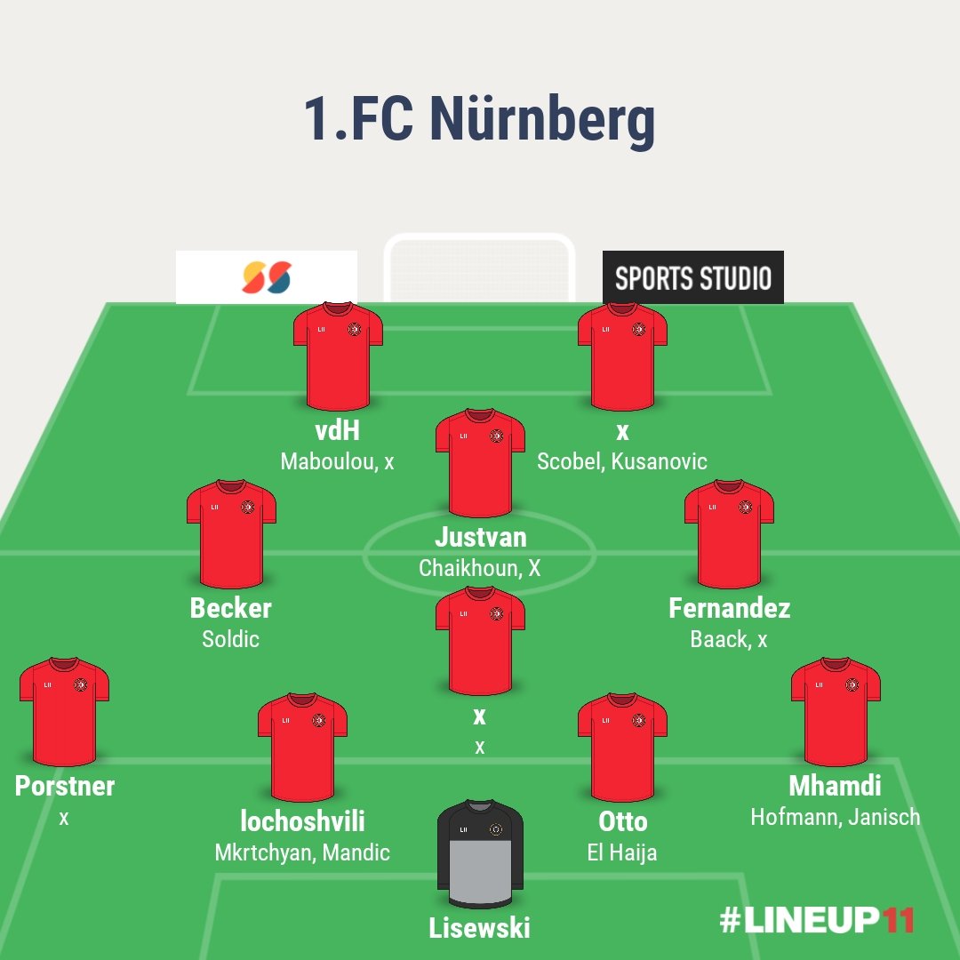 SportfanFCN tweet media