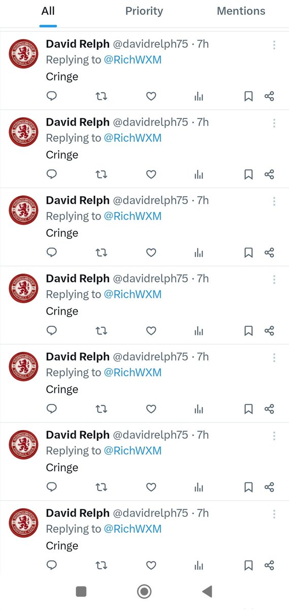 Rich tweet media