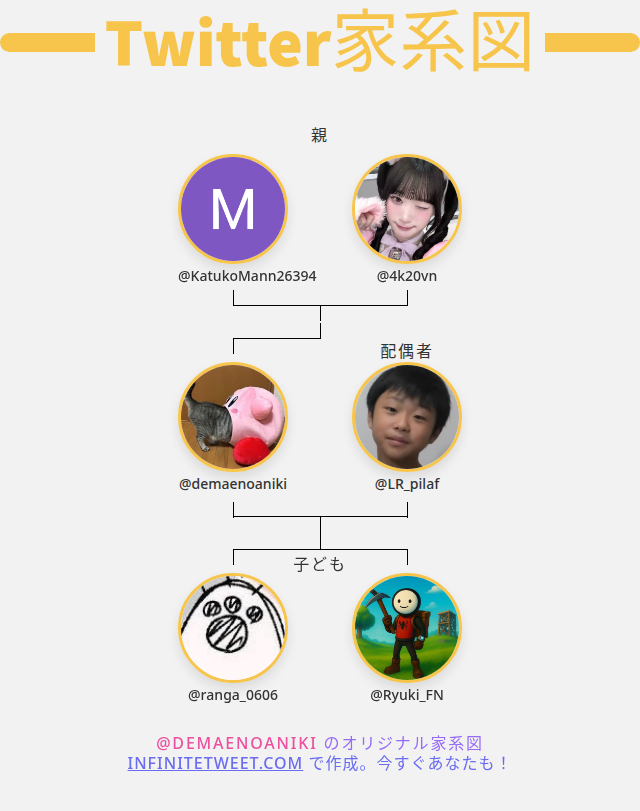 でまえのあにき tweet media
