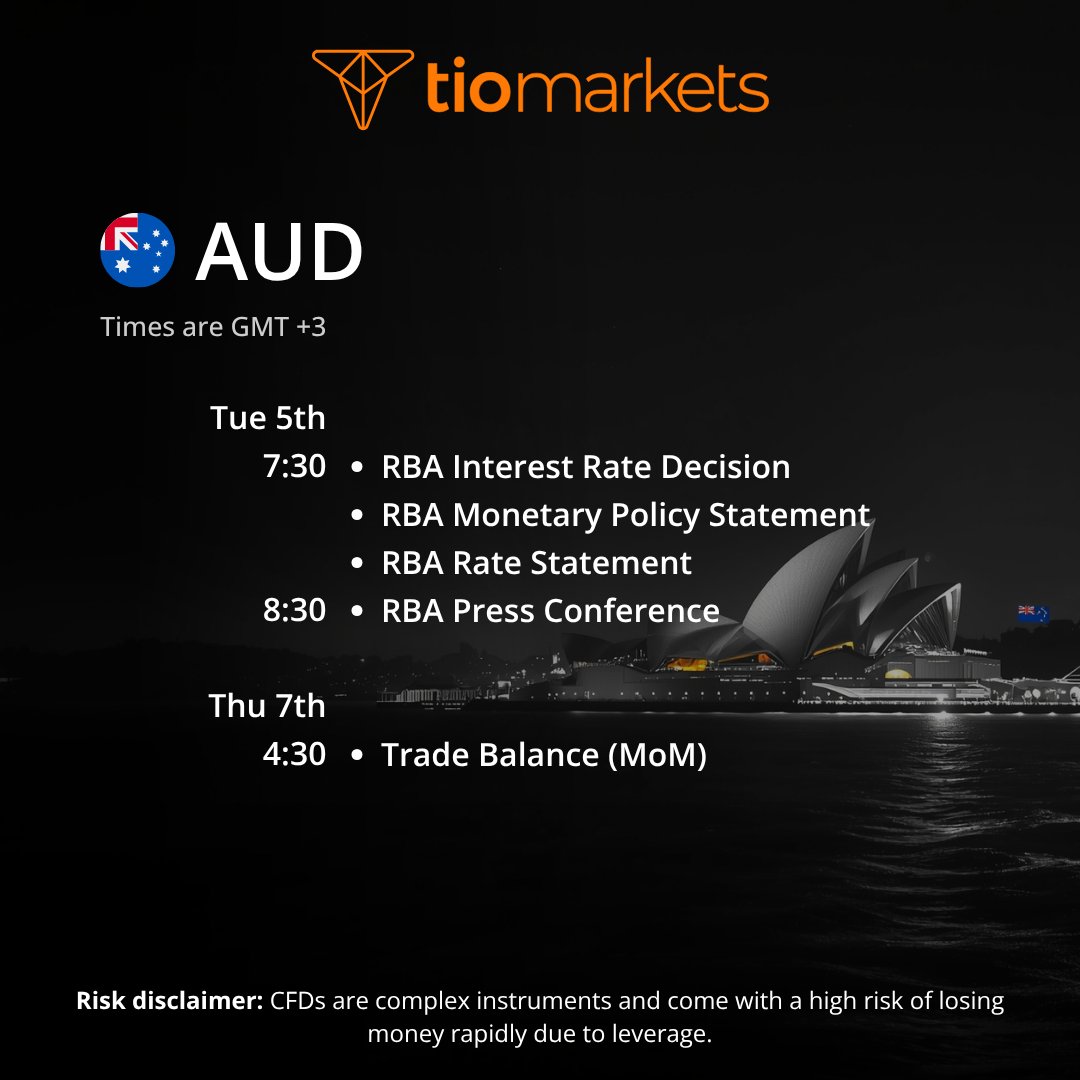 TIOmarkets's tweet photo. Know what’s moving the markets this week 🔍
Check the key market-moving events so you can stay informed and plan your trades.

CFDs are complex instruments and come with a high risk of losing money rapidly due to leverage. https://t.co/ucLOm5tqyL