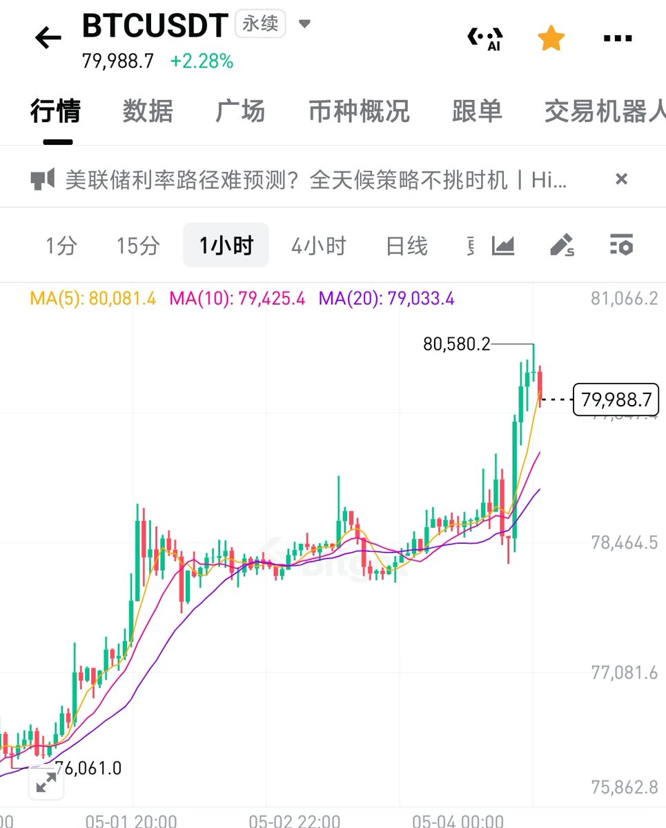 司徒猎奇 tweet media