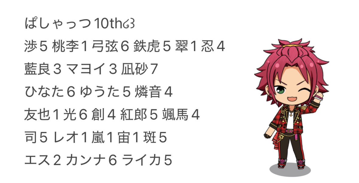 悠美子 tweet media