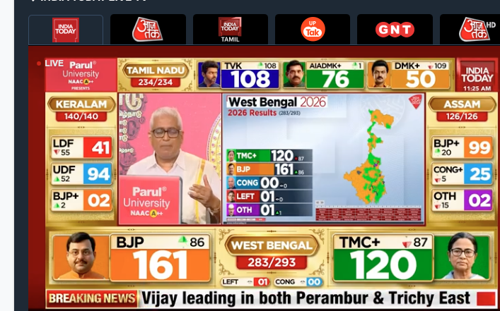 SandeepParekh's tweet photo. I like this prioritisation and length of bar graph (such clarity): https://t.co/CoE7DGlAKo