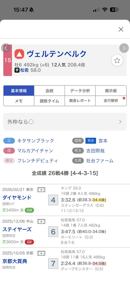 おこめ tweet media
