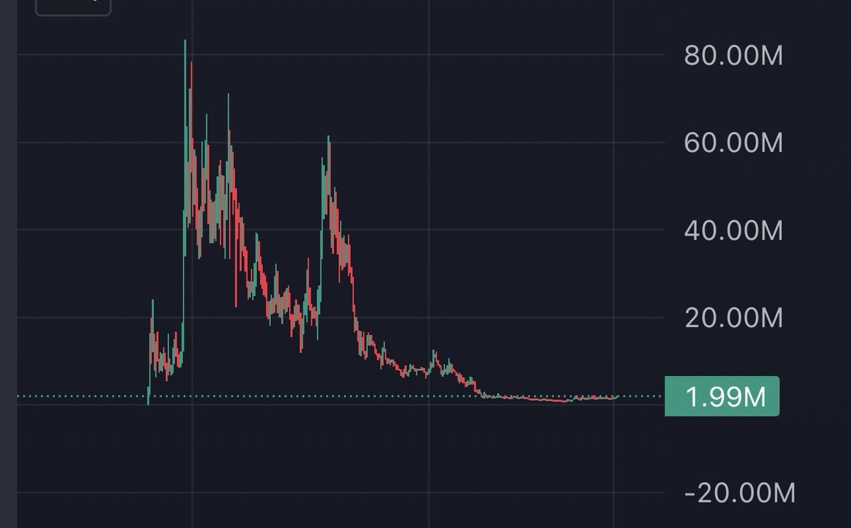 K88 tweet media