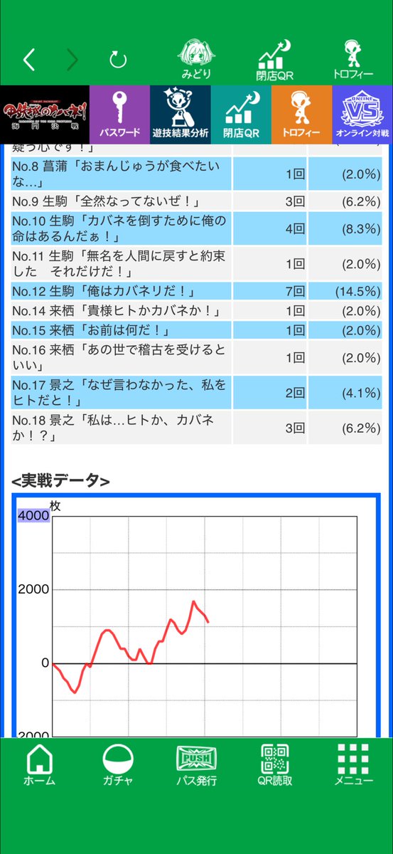 mitsuhide_crazy's tweet photo. https://t.co/Qo5YGx4bV3