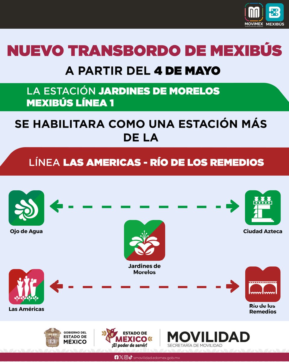 #MexibúsInforma #Línea2 
🚍👉 Las Americas - Rio de los Remedios👈🚍
A partir del 4 de mayo se tendra nueva parada en Jardines de Morelos de la #Línea1 del Mexibús.🚍