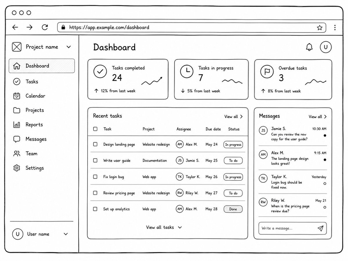Sevgi • UX Designer tweet media
