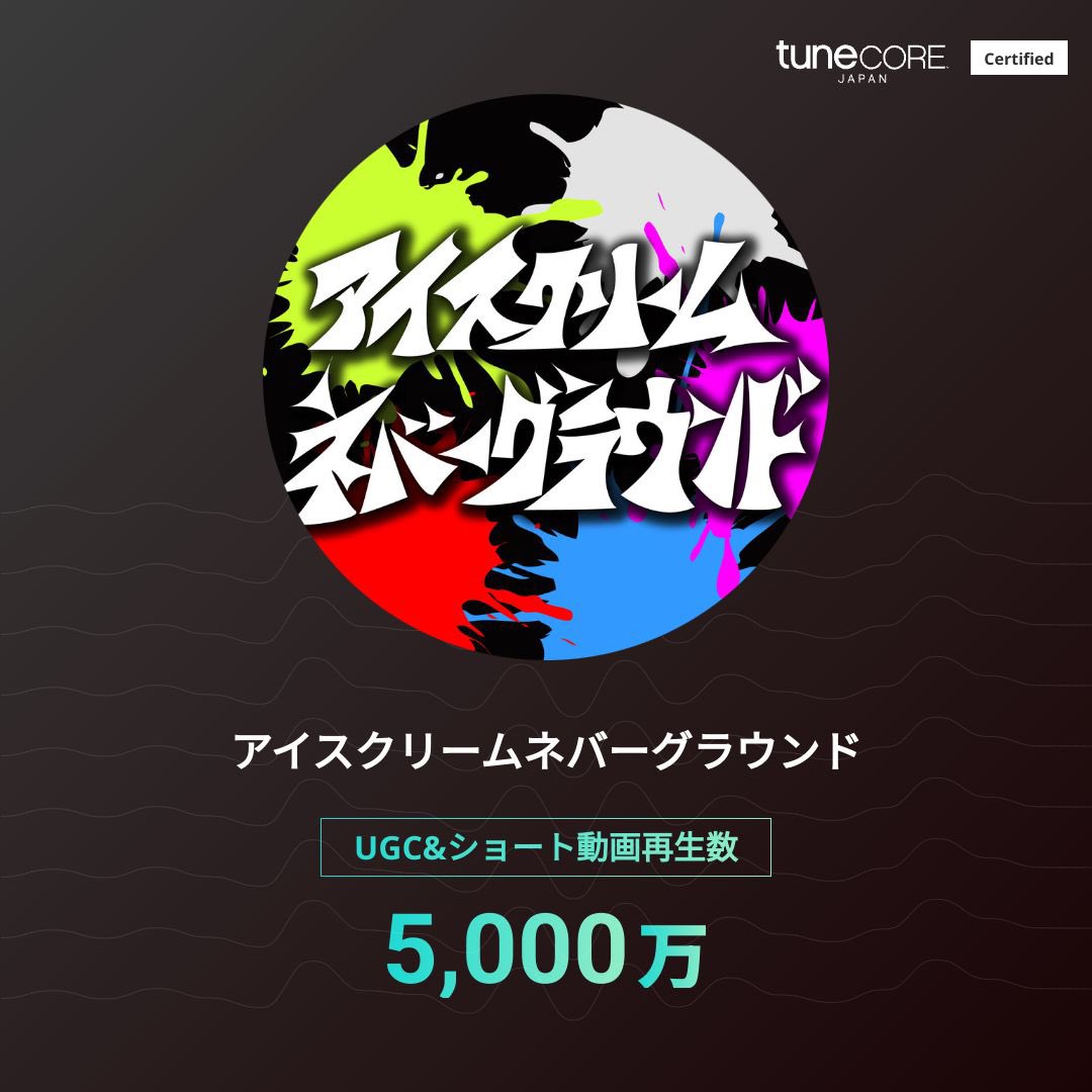 アイスクリームネバーグラウンド　ライブアストリート強化計画 アイスクリームネバーグラウンド / ライブアスリート強化計画 (☆特典