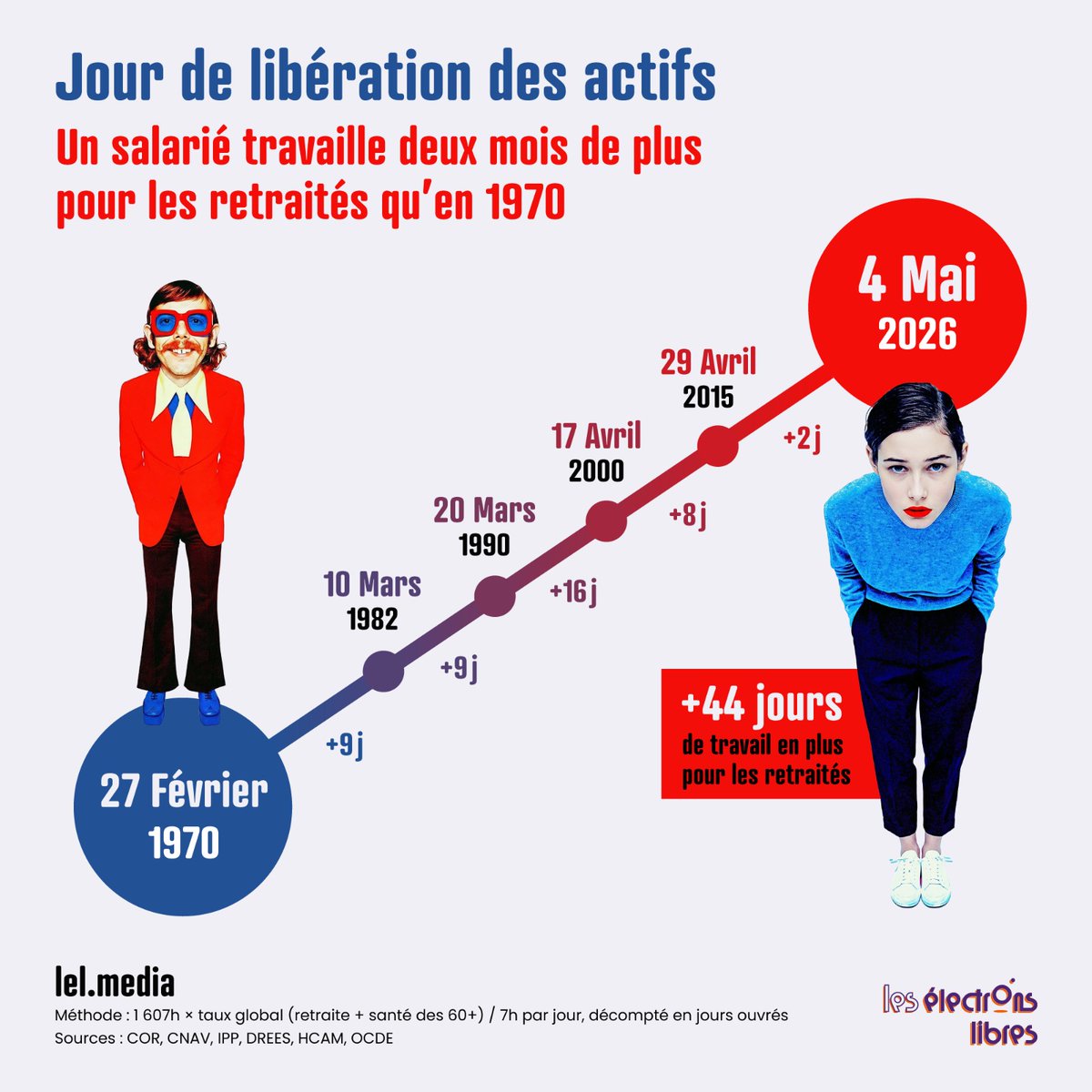Maxime Sbaihi tweet media