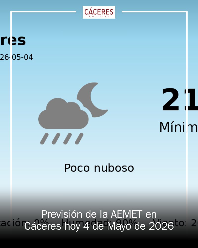Caceres Noticias tweet media