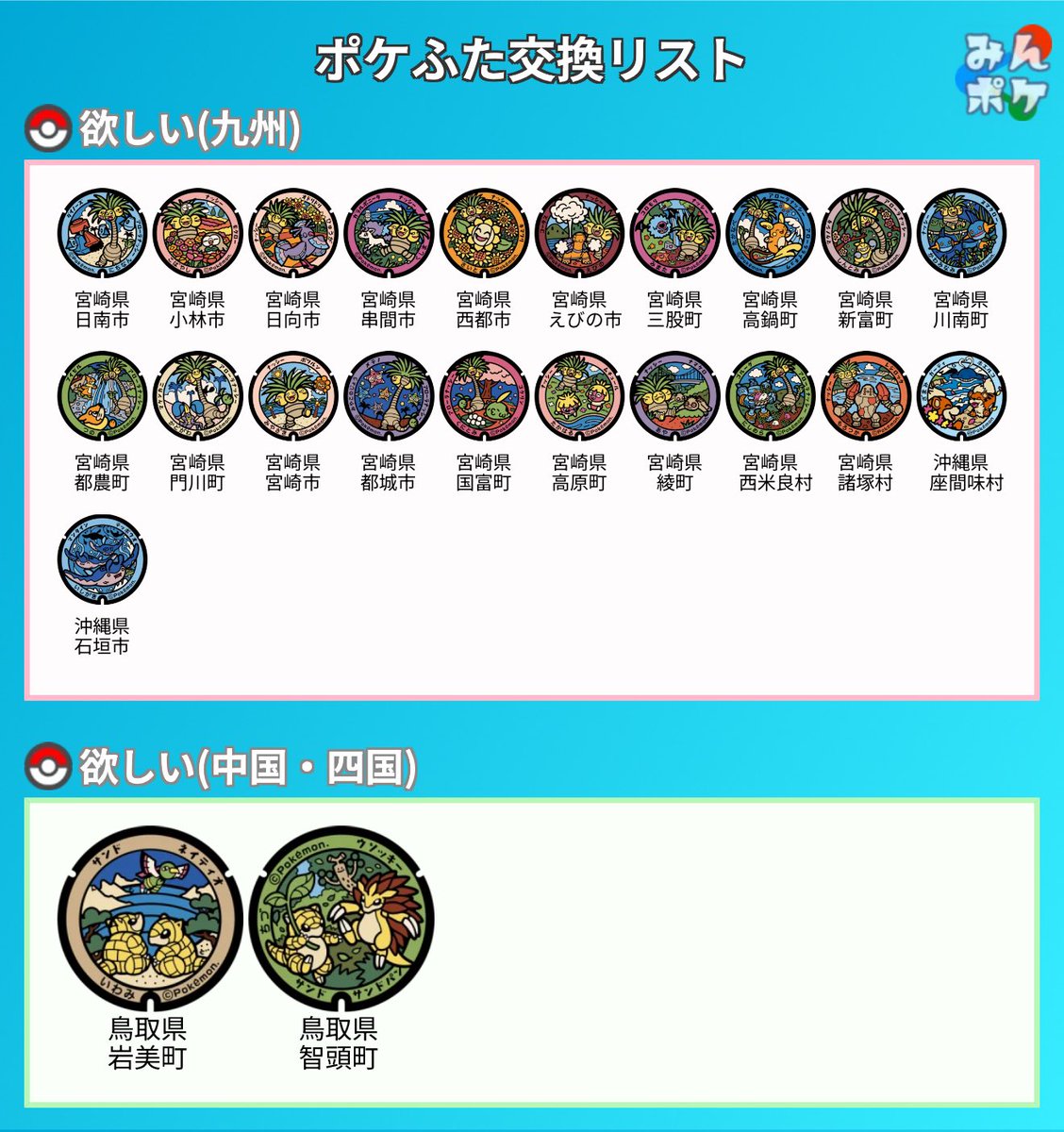 ローブシン@仙台 tweet media