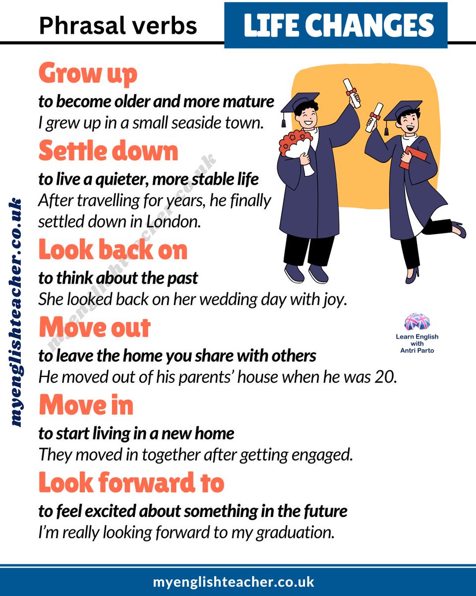 MyLinguaAcademy's tweet image. Learn modal verbs for life changes
#learnenglish