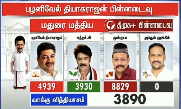 Hareesh Mohamed Ibrahim tweet media