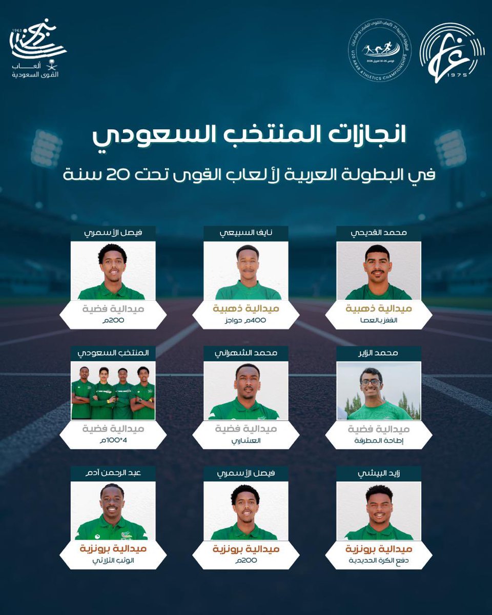 ألعاب القوى السعودية tweet media
