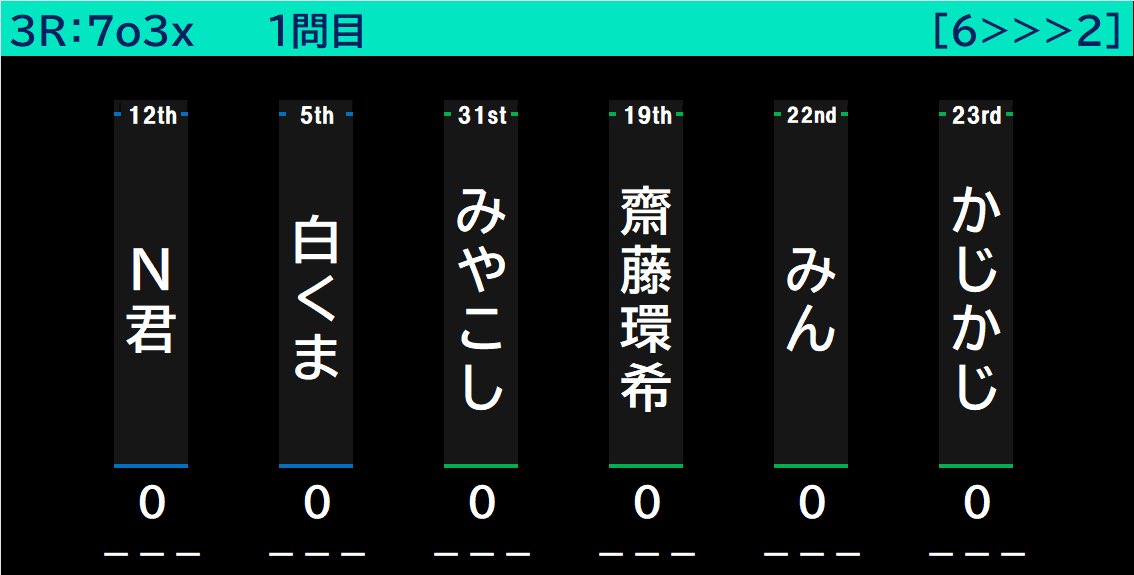 AQLサポーターズオープン tweet media