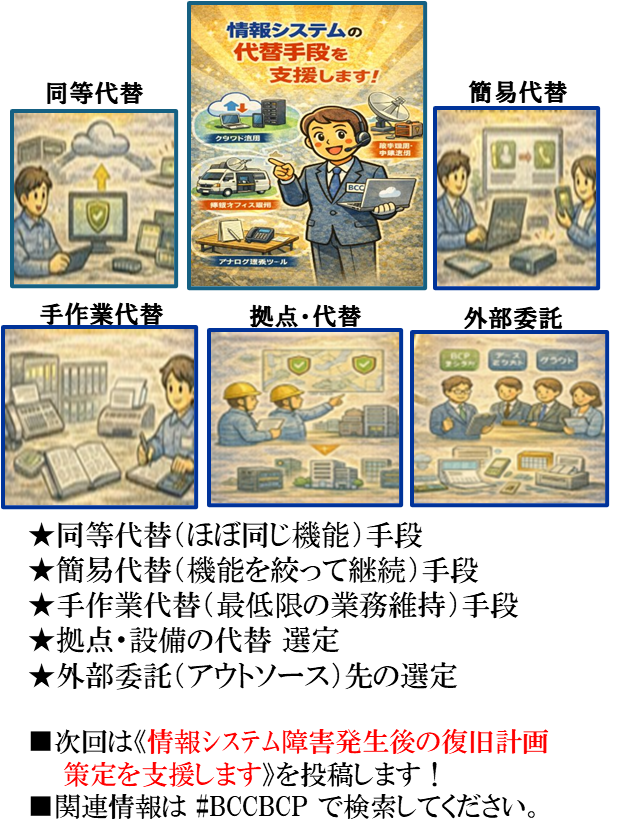 ビジネスコンティニュイティコンサルティング有限会社【公式】 tweet media