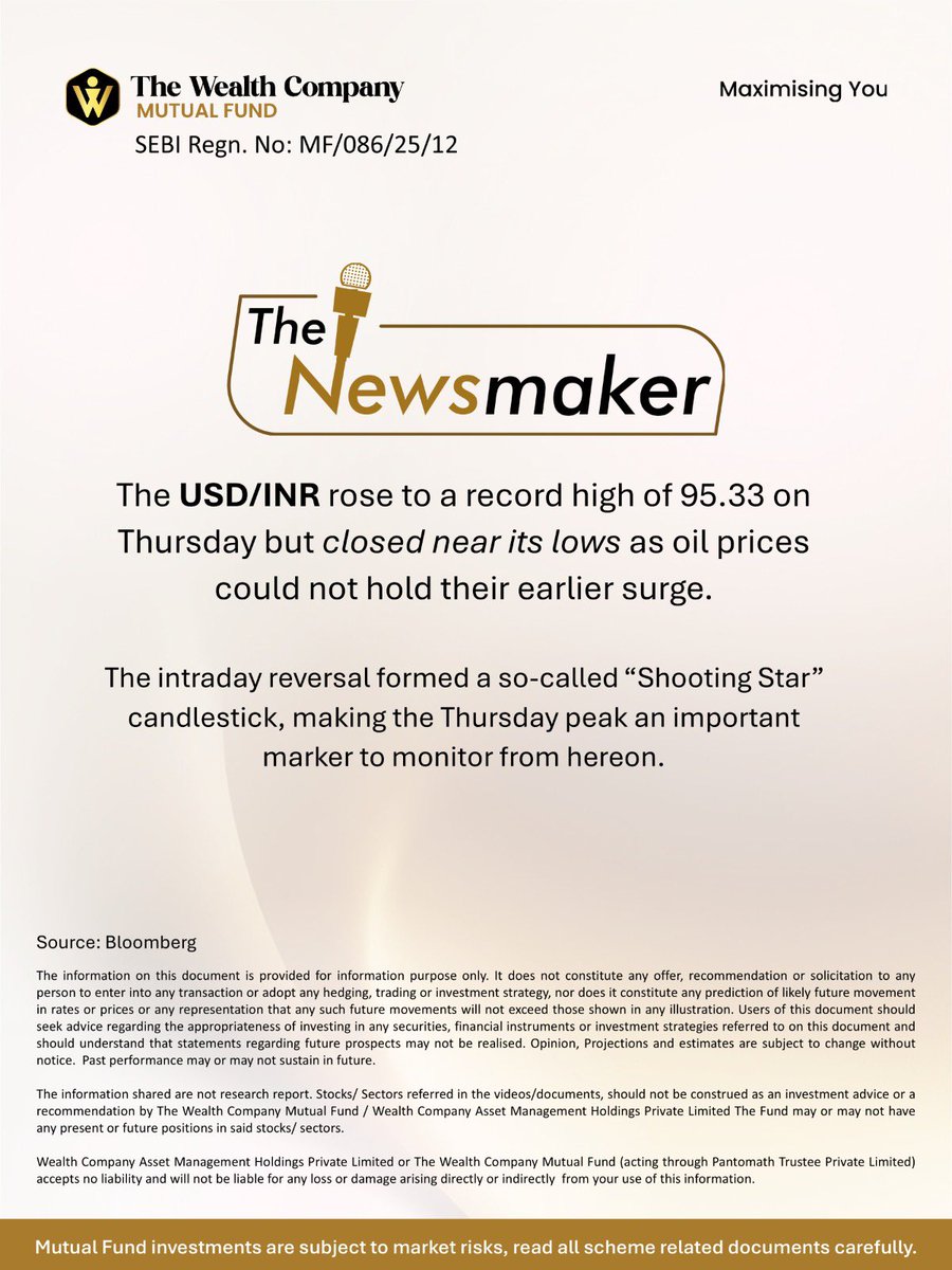 The Wealth Company tweet media