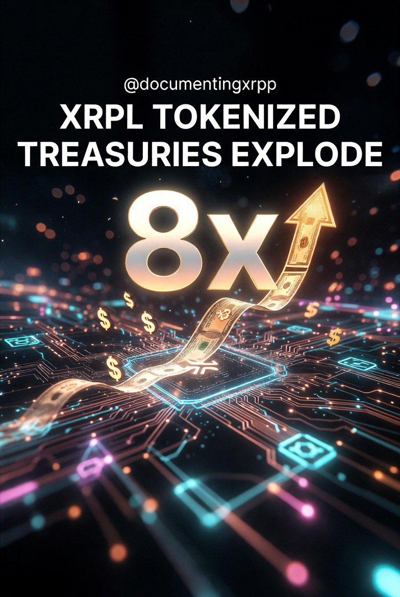 documenting XRP tweet media