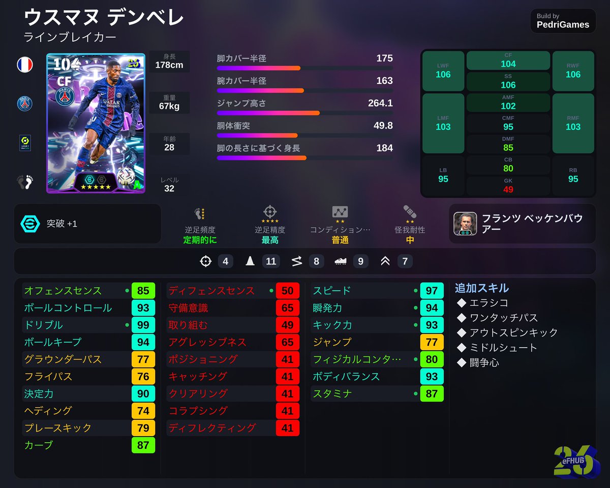 毒ぺ tweet media