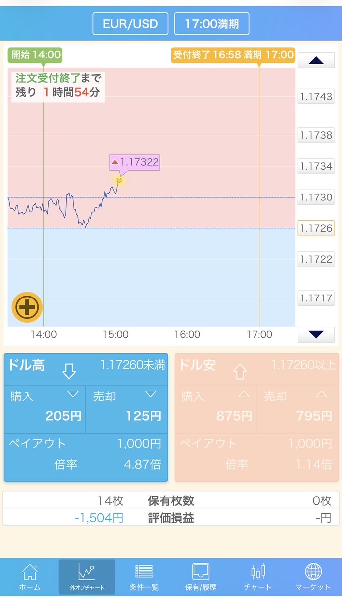 ギャンブル農家 tweet media