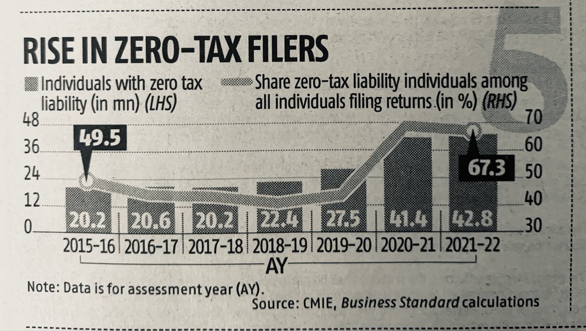 The Exploited TaxPayer tweet media
