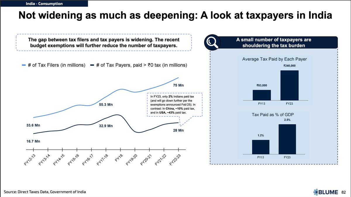 The Exploited TaxPayer tweet media
