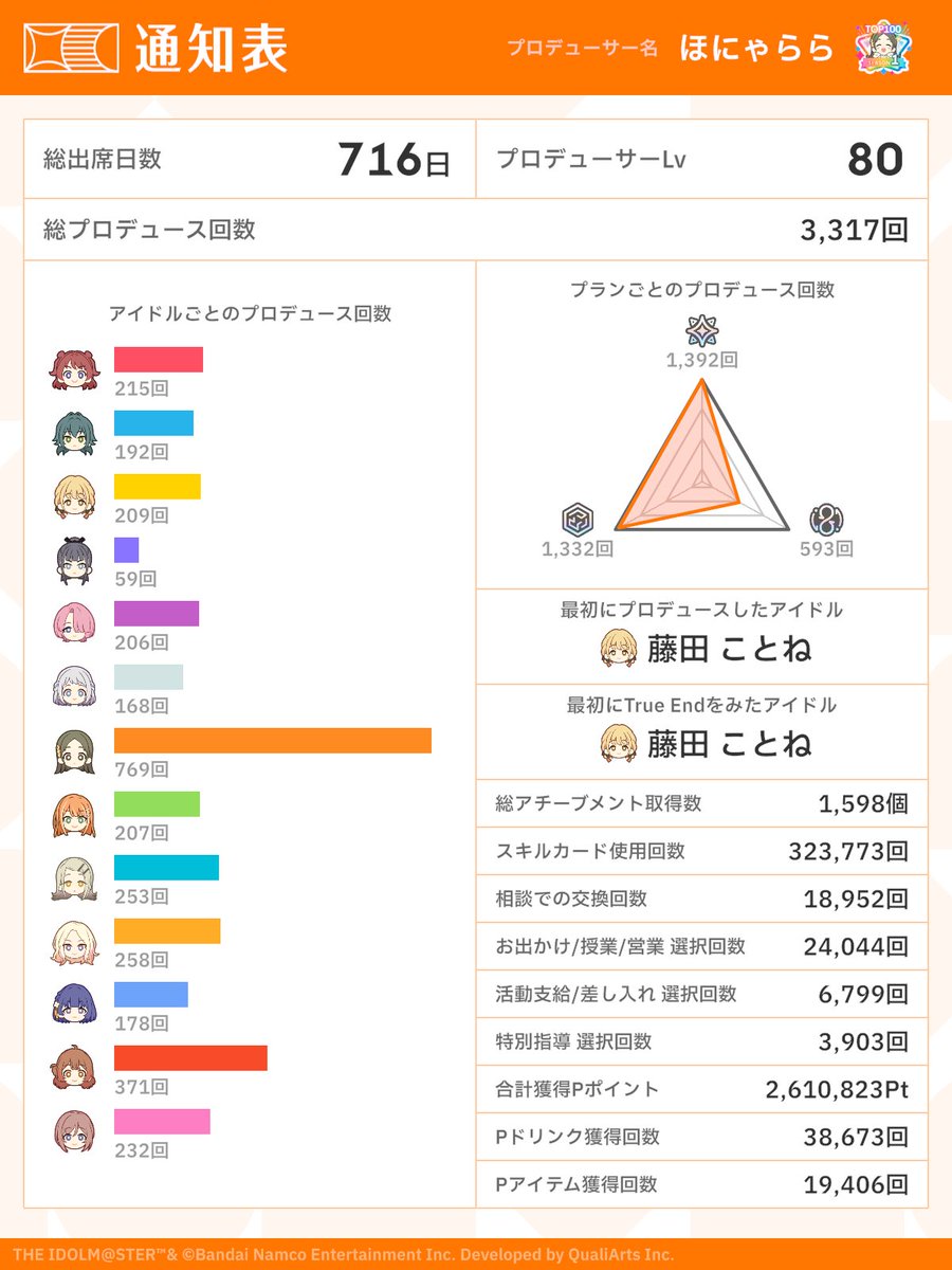 あき tweet media