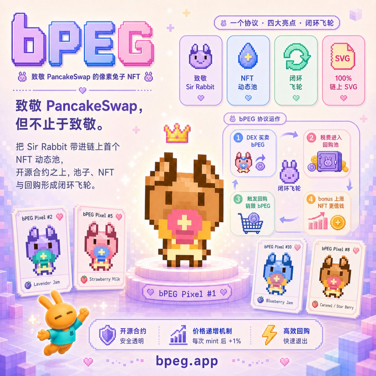 bPEG tweet media