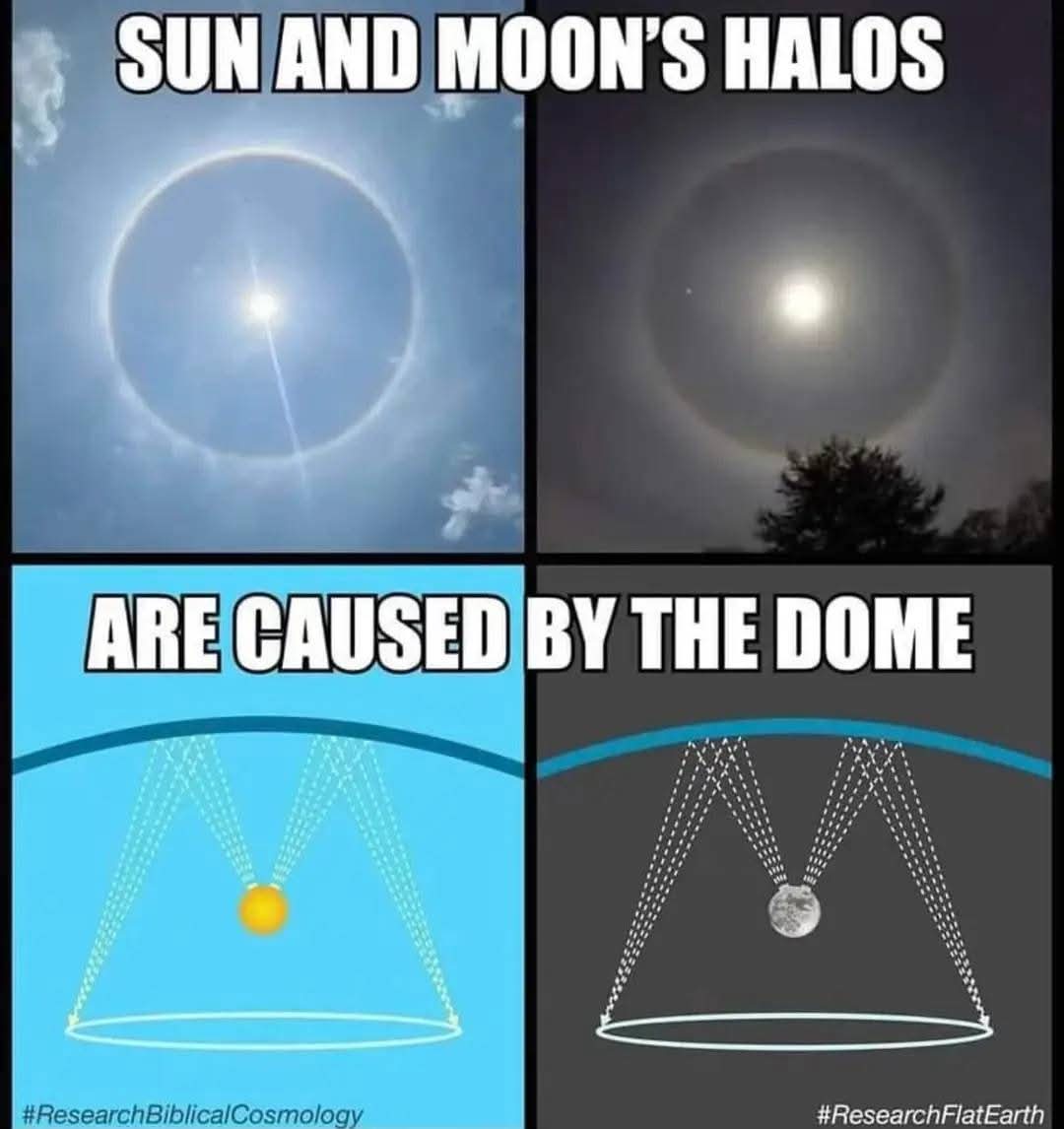 FLAT EARTH LIBRARY tweet media
