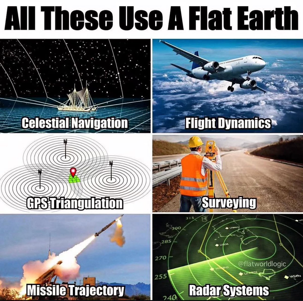 FLAT EARTH LIBRARY tweet media