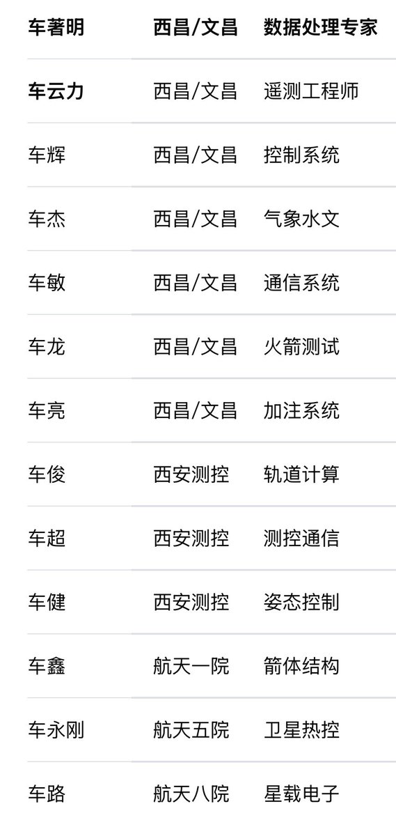 文北 tweet media