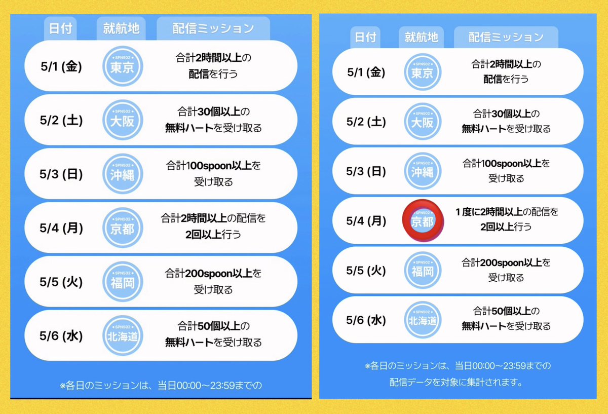 💜真衣 tweet media