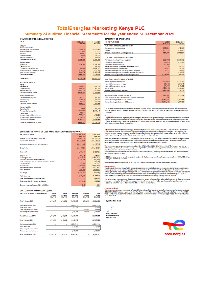 NSE PLC tweet media