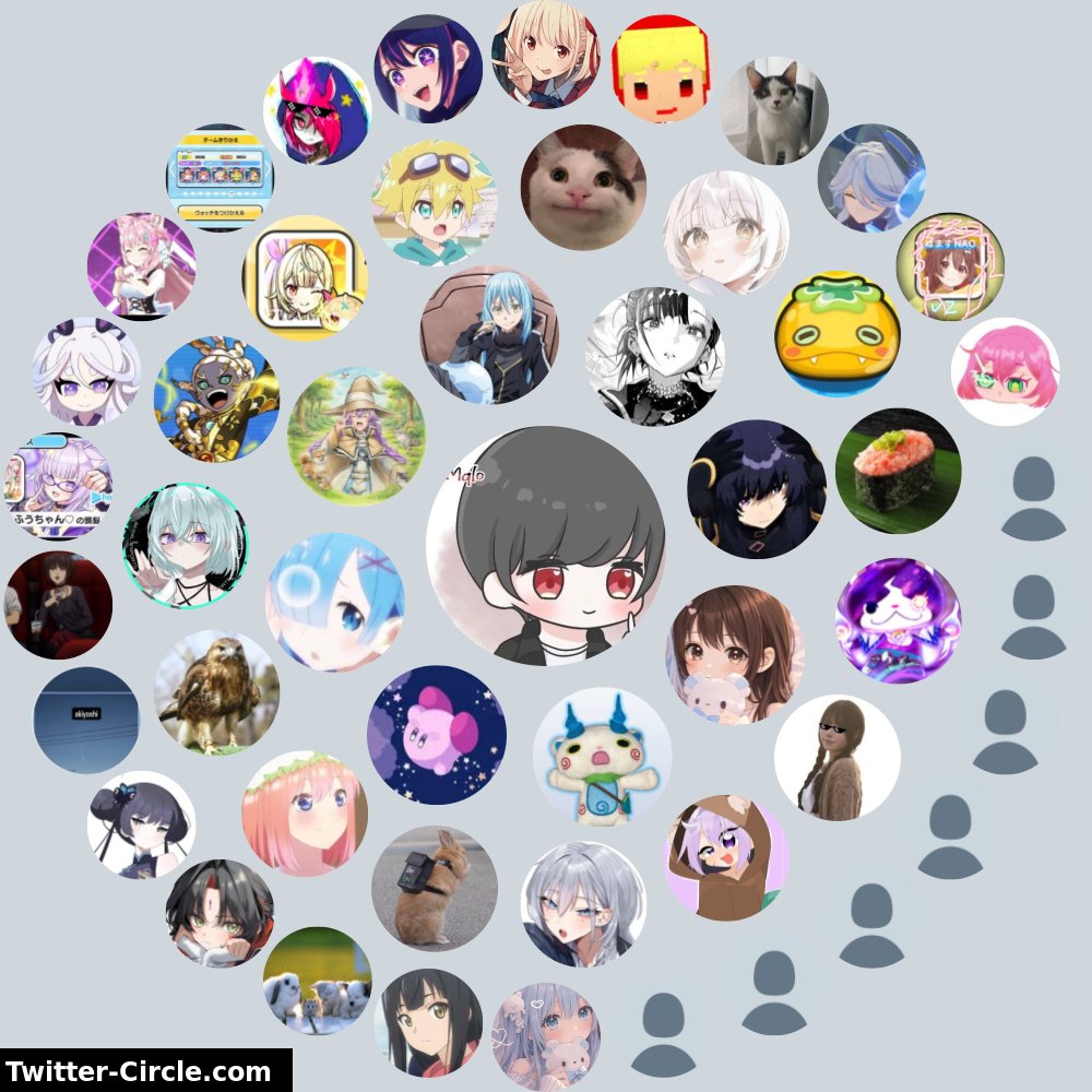 まろ tweet media