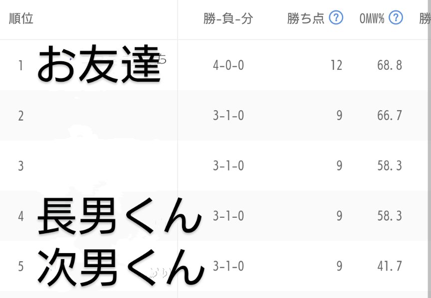 慎太郎@つきぽけ tweet media