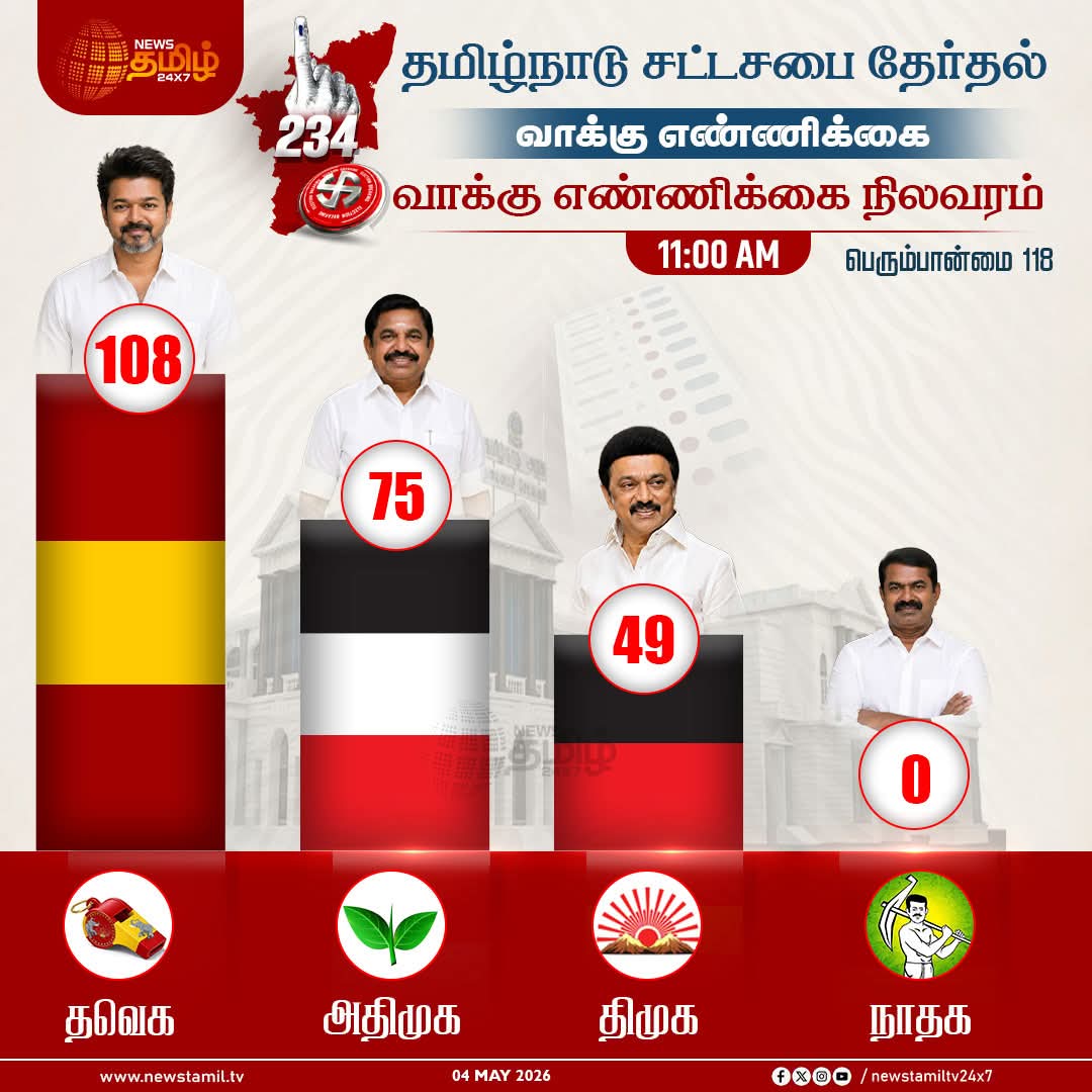 Blue Sattai Maran tweet media