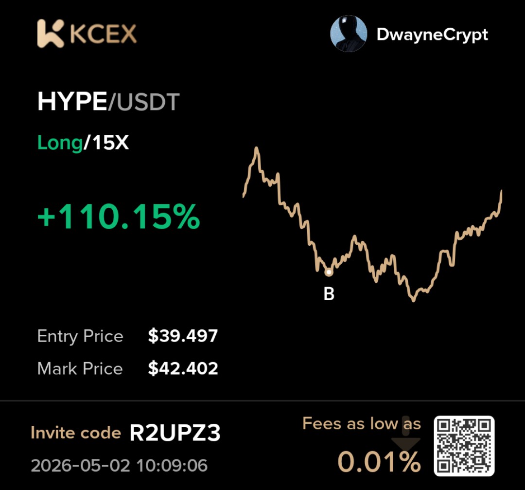 Dwayne_Crypt 📈 tweet media