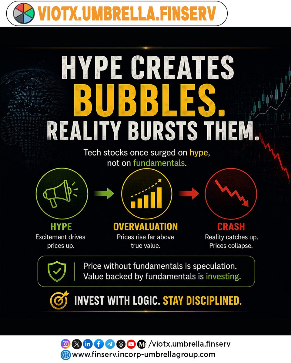 ViotxUFinserv's tweet image. Hype may lift prices, but fundamentals decide the future 📊
Invest with logic, avoid the noise, and build wealth that lasts.

#SmartInvesting #StockMarketIndia #WealthCreation #InvestingTips