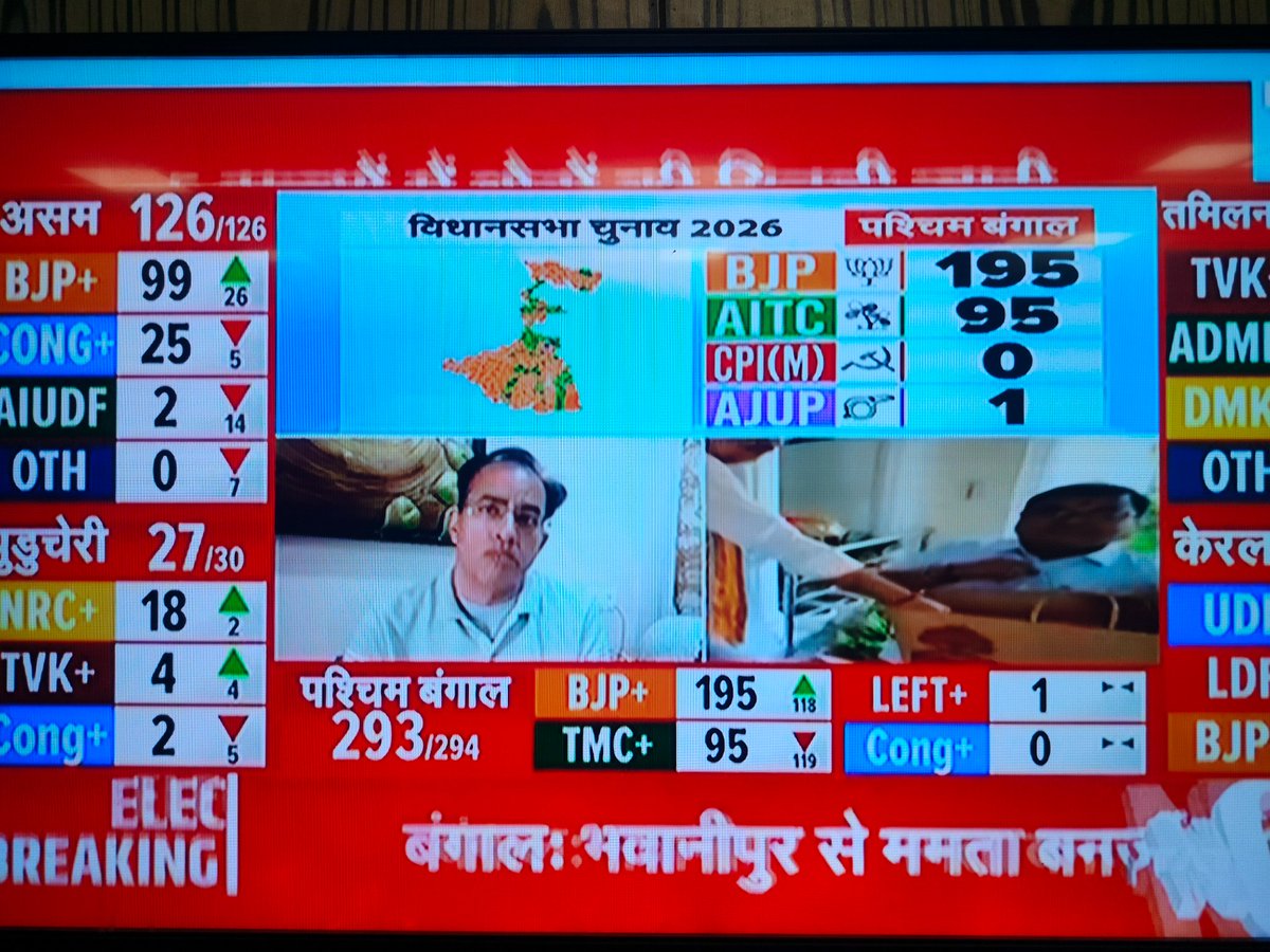 RohitAw87972025's tweet photo. @arvindchotia   Election Expert Chotia Ji 🙏🏻 https://t.co/jowEeM8K69