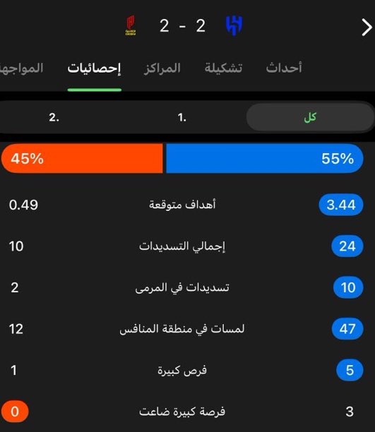 صـالـح tweet media