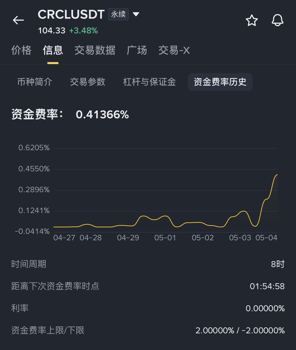 憨厚的麦总 tweet media
