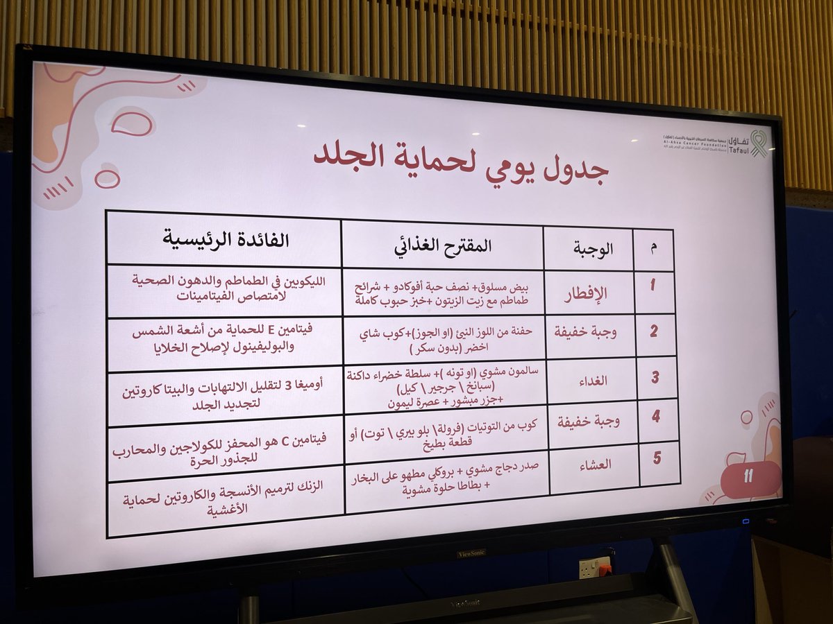 جمعية تفاؤل tweet media