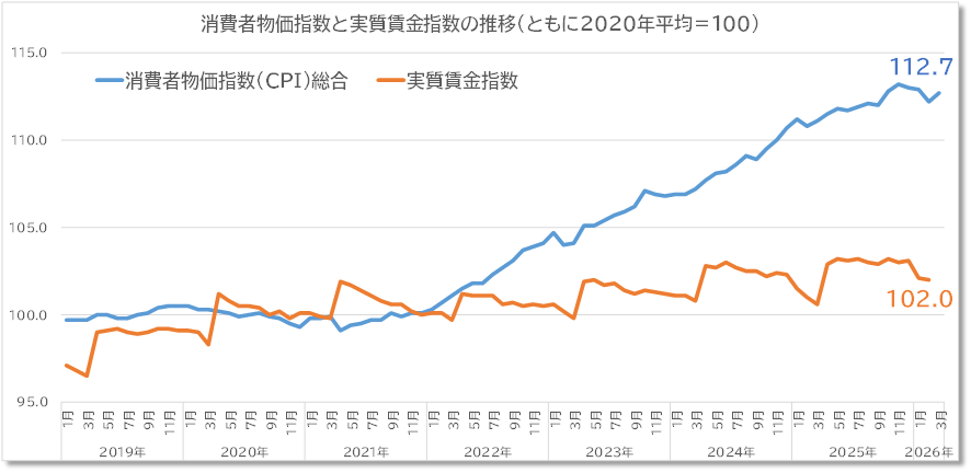 中山 登志朗/Toshiaki Nakayama tweet media