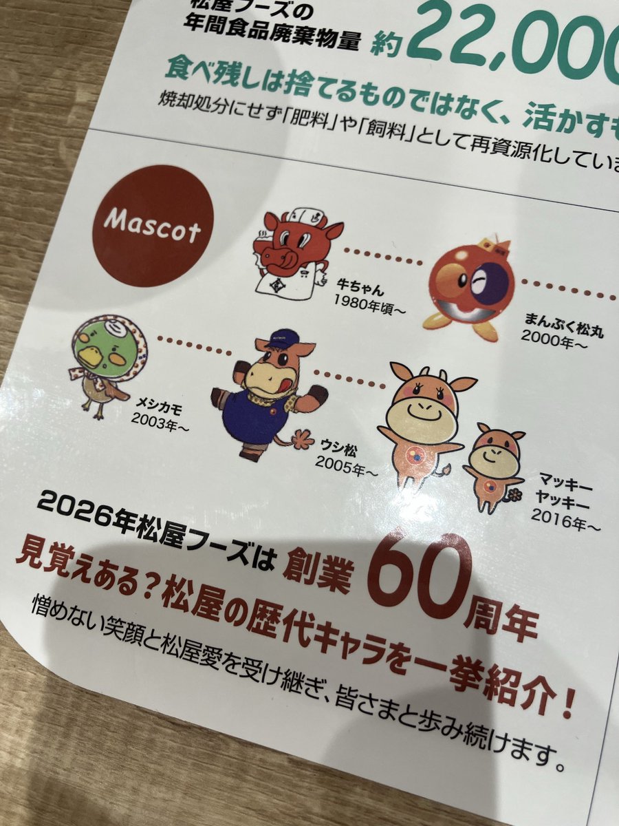 しましま|ω･`)ルズベル※英傑大戦たのし！ tweet media