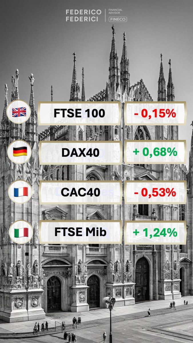 federiciadvisor's tweet photo. 👀 https://t.co/HvKTUKFQkW